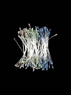 Clearance Blomsterstilker Dekorasjon