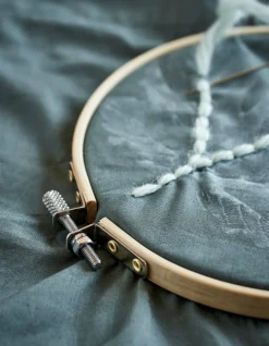 Broderiramme Broderi