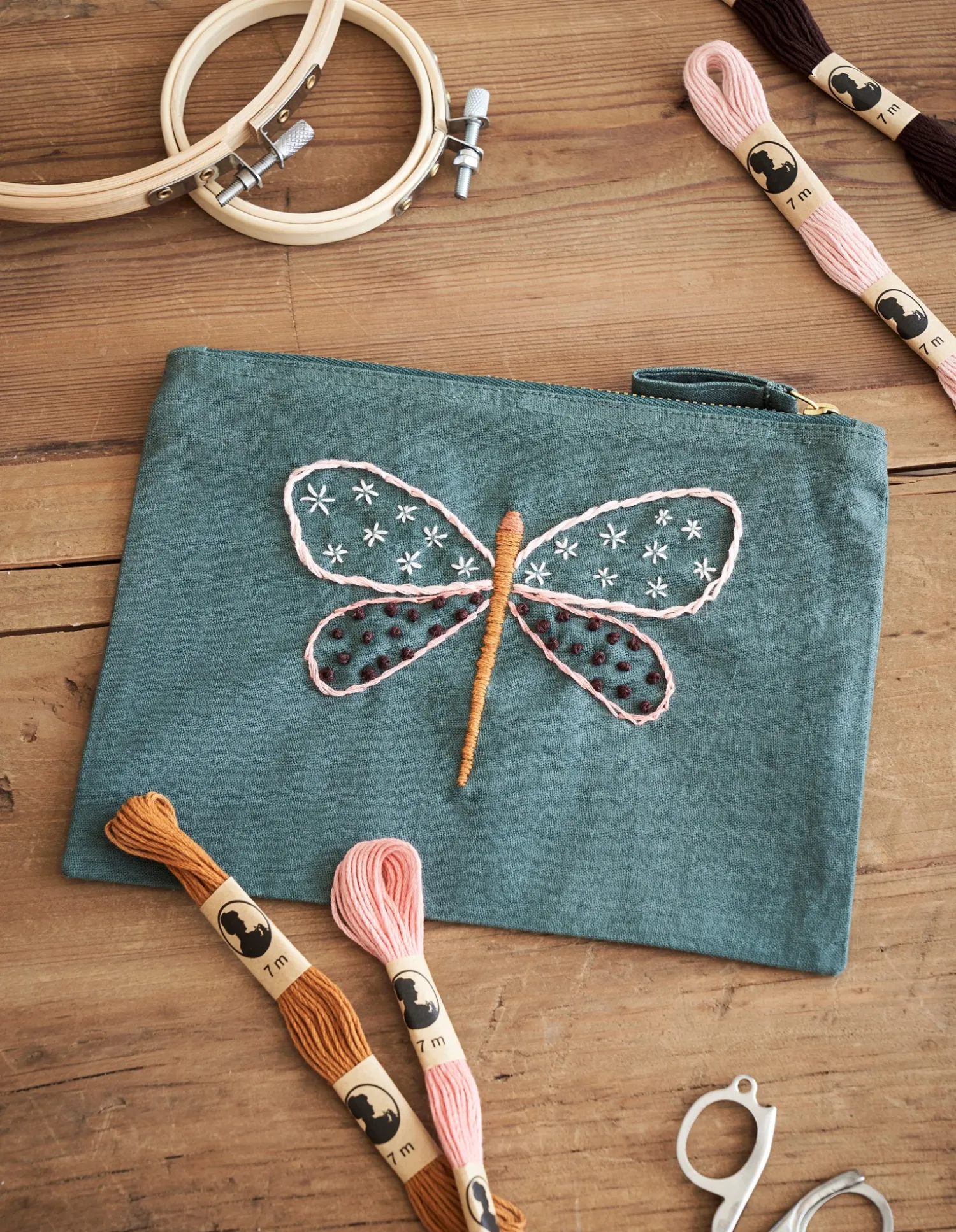 Best Broderiramme Broderi