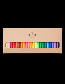 Modelleire Modellering