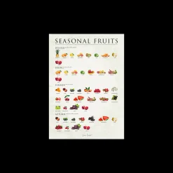 Online Plakat Seasonal Fruits 50 X 70 Cm Rammer Og Plakater
